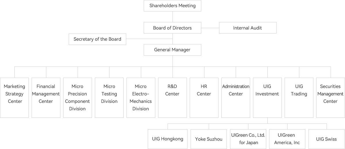 矩形 43 拷貝 3.png